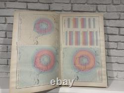 1966 Soviet Antarctic Atlas Vol I USSR Russian Polar Expedition Maps Antarctica