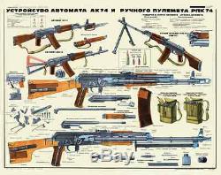 HUGE AK74 RPK74 Kalashnikov Color Poster Soviet Russian USSR 7.62x39 Buy NOW