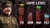Ranking Every Soviet Republic From Ussr Haters To Ussr Lovers