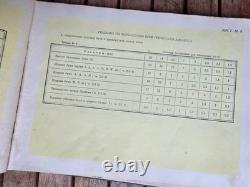 Soviet Typography 1960 Georgian Lettering Fonts Technical Drawing USSR Book