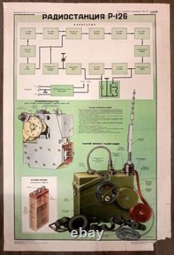 Affiche de la STATION RADIO R-126. Affiche soviétique. Maison d'édition militaire, 1969. URSS