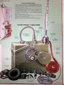 Affiche de la STATION RADIO R-126. Affiche soviétique. Maison d'édition militaire, 1969. URSS