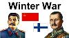 La Guerre D'hiver Entre L'union Soviétique Et La Finlande