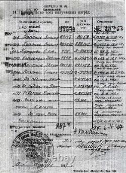 Ordre de la Bannière Rouge de l'URSS, recherche soviétique, 2ème récompense #2858