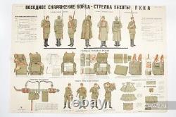 Sac à dos de type précoce de la Seconde Guerre mondiale pour équipement d'assaut sur le terrain Armée rouge Russie URSS